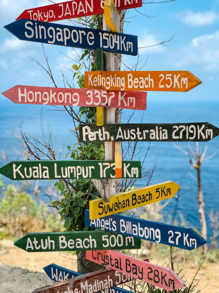 signalisation fléchée de couleurs assorties